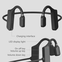 Gramyoo Gm19 Bluetooth Headset